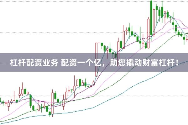 杠杆配资业务 配资一个亿，助您撬动财富杠杆！