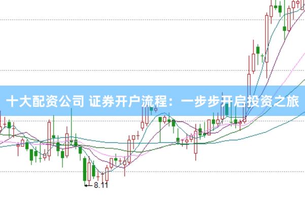 十大配资公司 证券开户流程：一步步开启投资之旅