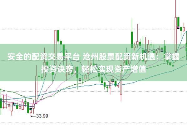 安全的配资交易平台 沧州股票配资新机遇：掌握投资诀窍，轻松实现资产增值