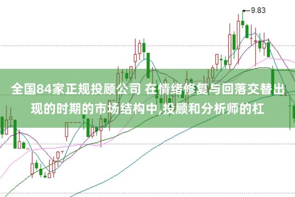 全国84家正规投顾公司 在情绪修复与回落交替出现的时期的市场结构中,投顾和分析师的杠