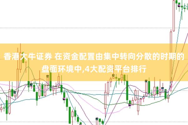 香港大牛证券 在资金配置由集中转向分散的时期的盘面环境中,4大配资平台排行