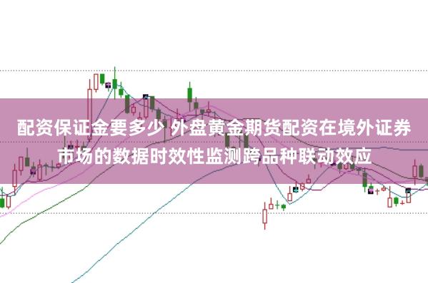 配资保证金要多少 外盘黄金期货配资在境外证券市场的数据时效性监测跨品种联动效应