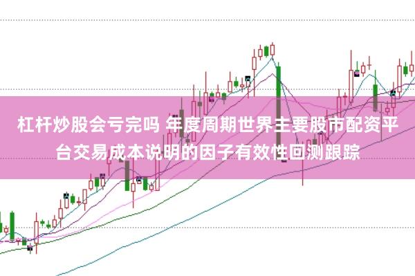 杠杆炒股会亏完吗 年度周期世界主要股市配资平台交易成本说明的因子有效性回测跟踪
