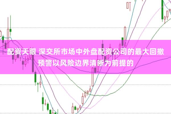 配资天眼 深交所市场中外盘配资公司的最大回撤预警以风险边界清晰为前提的