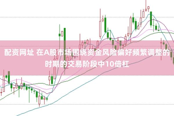 配资网址 在A股市场围绕资金风险偏好频繁调整的时期的交易阶段中10倍杠