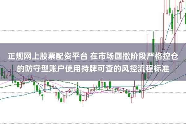 正规网上股票配资平台 在市场回撤阶段严格控仓的防守型账户使用持牌可查的风控流程标准