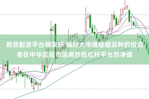 期货配资平台哪家好 偏好大市值稳健品种的投资者在中华区股市运用炒股杠杆平台的净值