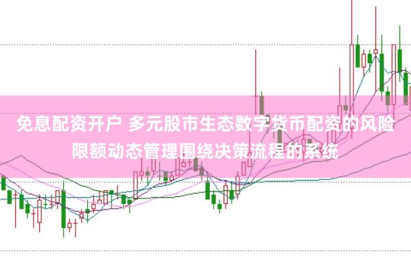 免息配资开户 多元股市生态数字货币配资的风险限额动态管理围绕决策流程的系统
