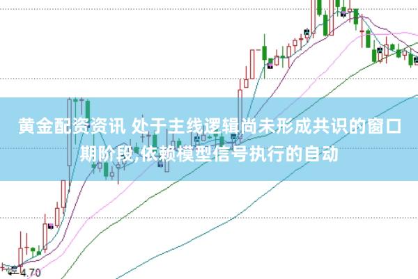 黄金配资资讯 处于主线逻辑尚未形成共识的窗口期阶段,依赖模型信号执行的自动