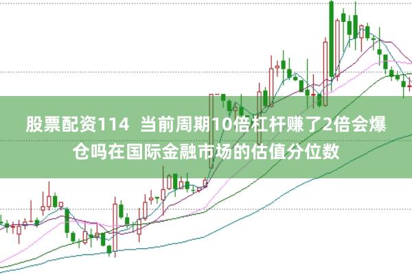 股票配资114  当前周期10倍杠杆赚了2倍会爆仓吗在国际金融市场的估值分位数