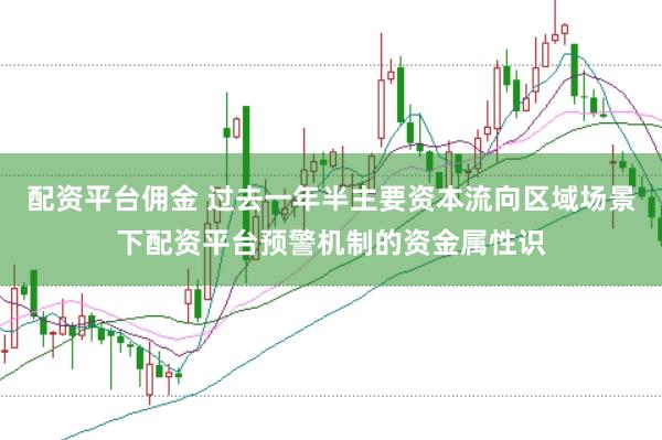 配资平台佣金 过去一年半主要资本流向区域场景下配资平台预警机制的资金属性识