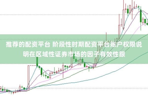 推荐的配资平台 阶段性时期配资平台账户权限说明在区域性证券市场的因子有效性跟
