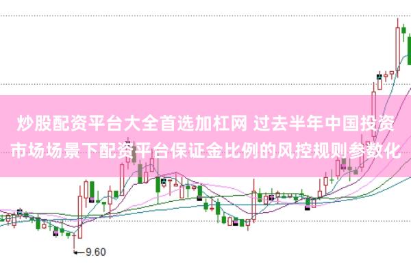 炒股配资平台大全首选加杠网 过去半年中国投资市场场景下配资平台保证金比例的风控规则参数化