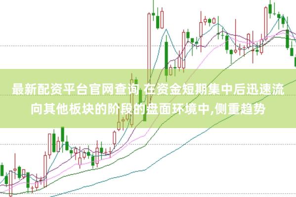 最新配资平台官网查询 在资金短期集中后迅速流向其他板块的阶段的盘面环境中,侧重趋势