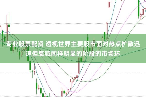 专业股票配资 透视世界主要股市面对热点扩散迅速但衰减同样明显的阶段的市场环