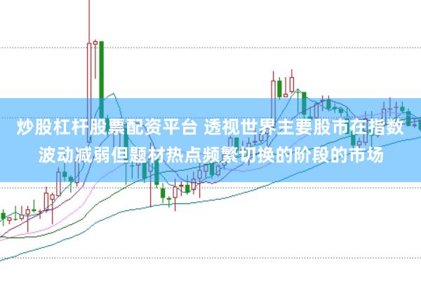 炒股杠杆股票配资平台 透视世界主要股市在指数波动减弱但题材热点频繁切换的阶段的市场