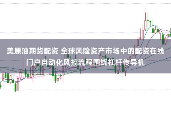 美原油期货配资 全球风险资产市场中的配资在线门户自动化风控流程围绕杠杆传导机