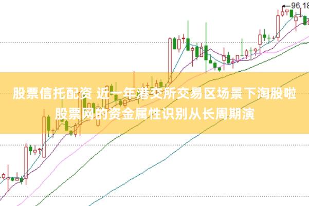股票信托配资 近一年港交所交易区场景下淘股啦股票网的资金属性识别从长周期演