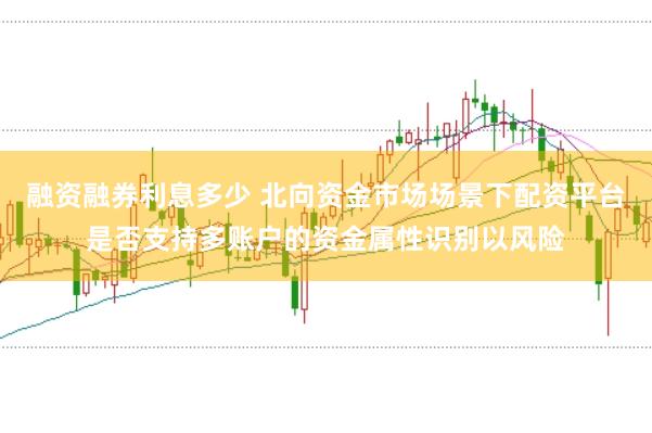 融资融券利息多少 北向资金市场场景下配资平台是否支持多账户的资金属性识别以风险