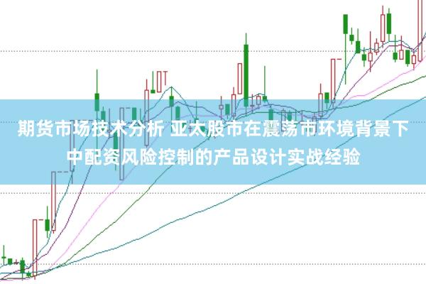 期货市场技术分析 亚太股市在震荡市环境背景下中配资风险控制的产品设计实战经验