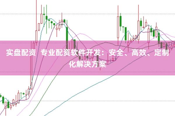 实盘配资  专业配资软件开发：安全、高效、定制化解决方案