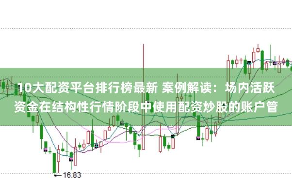 10大配资平台排行榜最新 案例解读：场内活跃资金在结构性行情阶段中使用配资炒股的账户管
