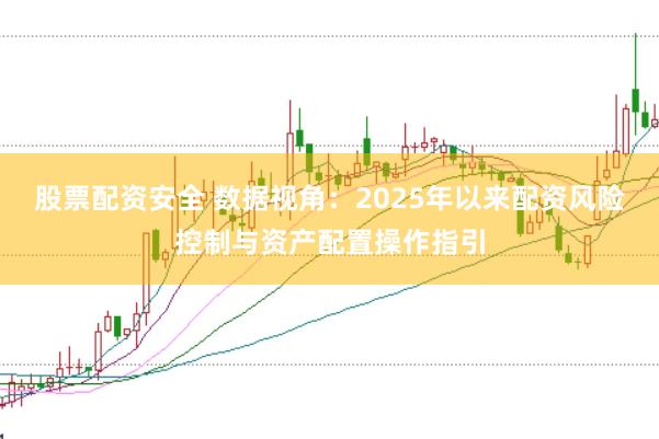 股票配资安全 数据视角：2025年以来配资风险控制与资产配置操作指引