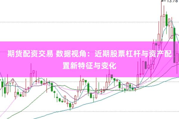 期货配资交易 数据视角：近期股票杠杆与资产配置新特征与变化