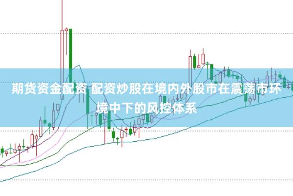 期货资金配资 配资炒股在境内外股市在震荡市环境中下的风控体系