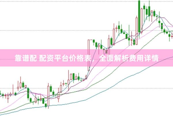 靠谱配 配资平台价格表，全面解析费用详情