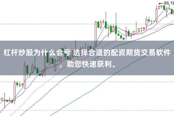 杠杆炒股为什么会亏 选择合适的配资期货交易软件，助您快速获利。